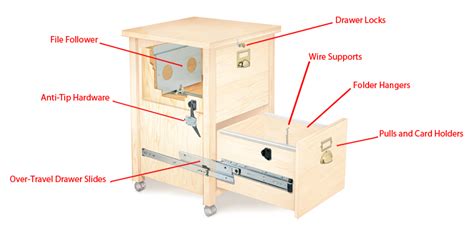 steel desk file cabinet drawer parts|wooden file cabinet parts.